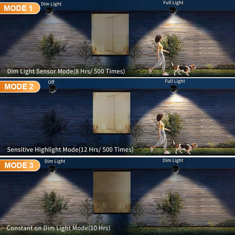 Waterproof Solar Clip Light